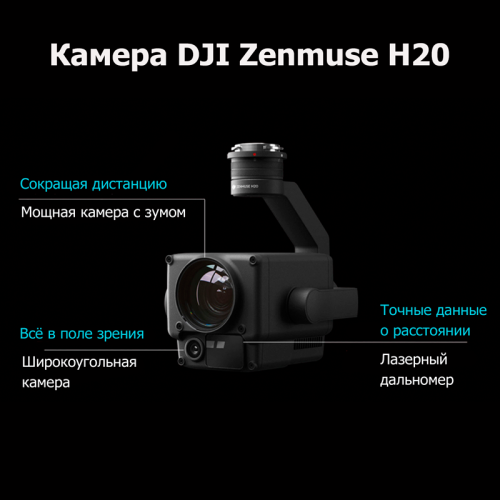 Купить Камера DJI Zenmuse H20  в Казахстане, Алматы