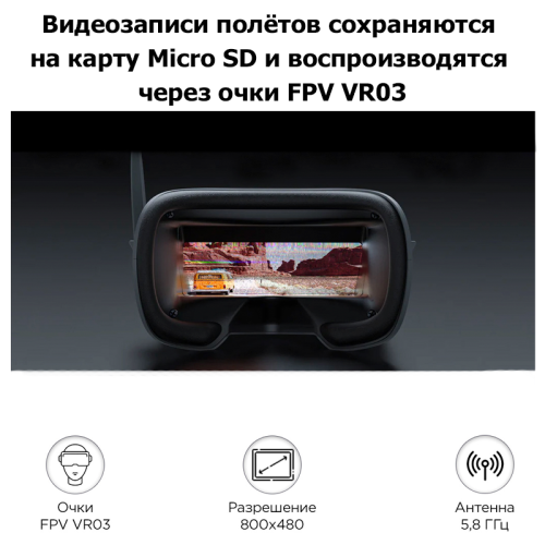Комплект BetaFPV Aquila16 FPV Kit Новосибирск, Россия