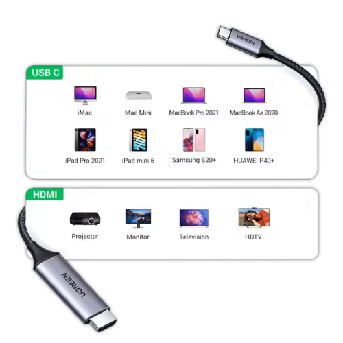 Купить Кабель Tohom-Ugreen MM142 USB-C to HDMI в Казахстане, Алматы