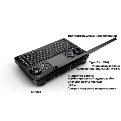 Ноутбук ZFR-GPD WIN Mini 16 Гб SSD 1Тб Алматы, Казахстан