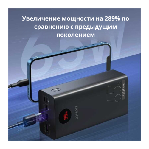 Внешний аккумулятор Romoss PEA40 Pro 65W 40000 мАч Новосибирск, Россия