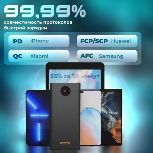 Внешний аккумулятор Romoss PEA60 60000 мАч Алматы, Казахстан