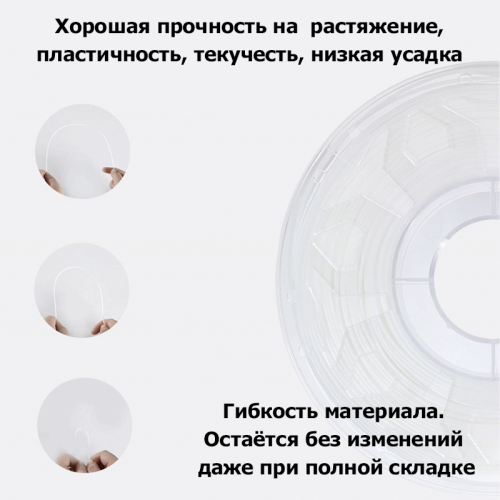 Филамент Creality CR-PLA ,белый Новосибирск, Россия