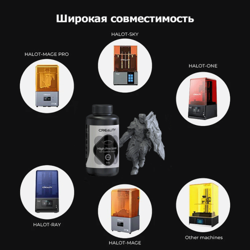 Фотополимер шайыры Creality LCD 8K High Precision сұр Алматы, Қазақстан