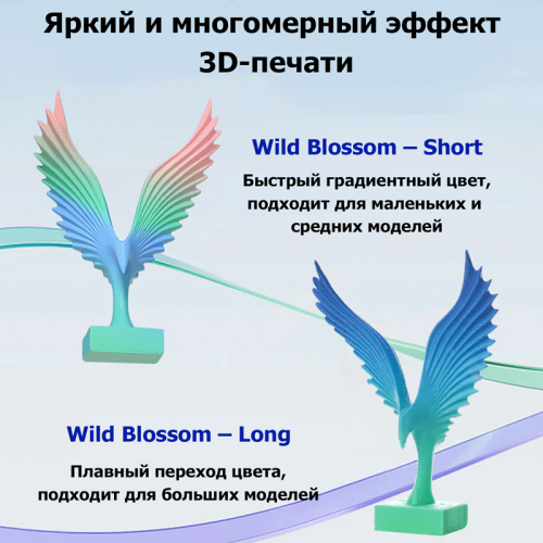 Пластик для 3D-печати Creality Hyper Rainbow PLA Wild Blossom – Short Алматы, Казахстан