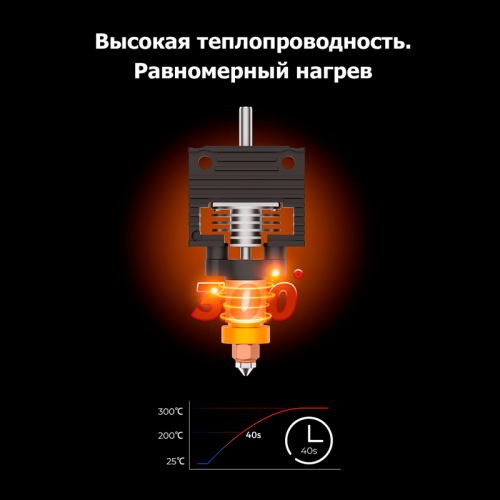 Экструдер Сreality CERAMIC HEATING BLOCK KIT для 3D принтера K1, K1 Max Алматы, Казахстан