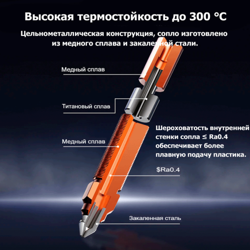 Комплект керамического нагревательного блока Сreality для 3D принтера K1 Max Алматы, Казахстан