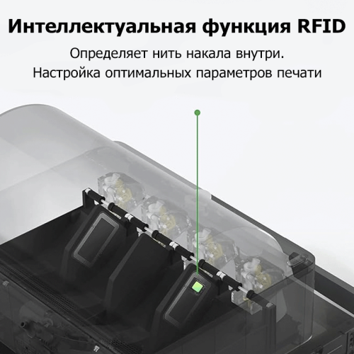 Система подачи материалов Bambu Lab AMS Новосибирск, Россия