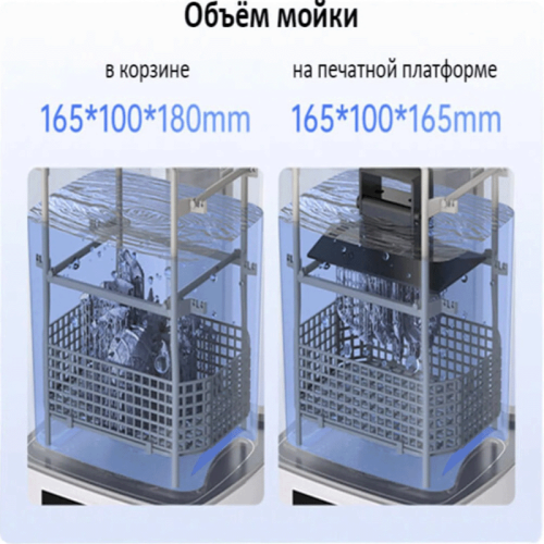 Устройство пост-обработки Anycubic Wash Cure 3 Алматы, Казахстан