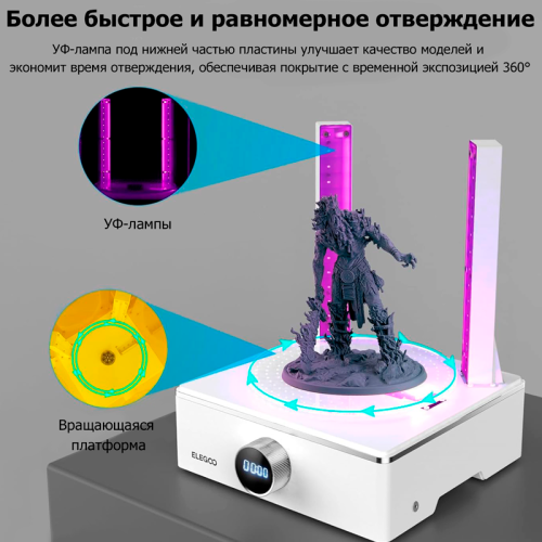 Устройство пост-обработки Elegoo Mercury XS Bundle Алматы, Казахстан