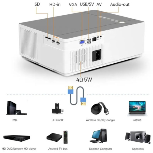 Купить Проектор Byintek K20  в Новосибирске, Россия | доставка