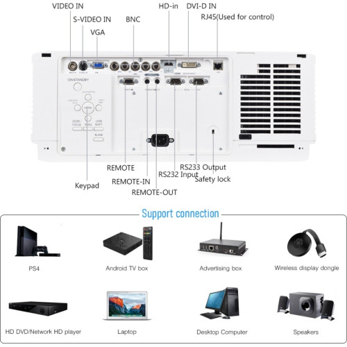 Купить Проектор Byintek C750K  в Новосибирске, Россия | доставка