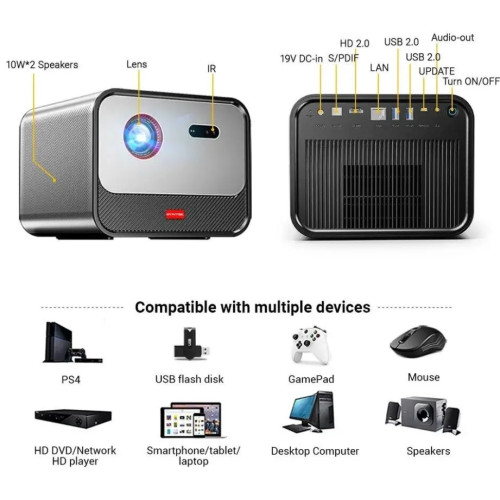 Купить Проектор Byintek R80  в Новосибирске, Россия | доставка