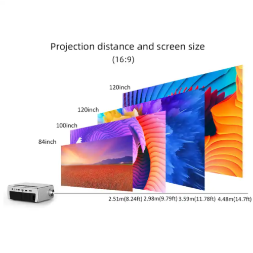 Byintek K18 проекторын Қазақстанда сатып алыңыз, Алматы