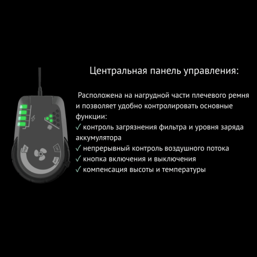 Блок принудительной подачи воздуха Optrel Swiss Air и полумаска (с панелью управления)