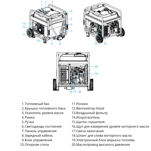 Многофункциональный инверторный генератор DJI D14000iEP для дрона DJI Agras T100  – купить в Алматы и по Казахстану |