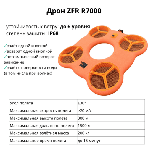 Дрон-спасатель ZFR R7000 в полете над лесом