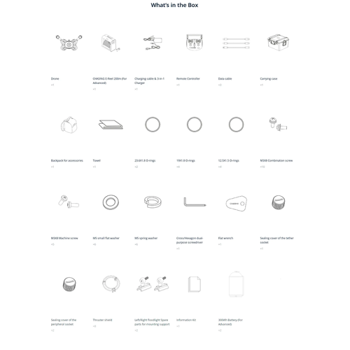 Подводный дрон Chasing M2 Pro Max (Advanced Set) M2 S Lite – купить в Алматы и по Казахстану |