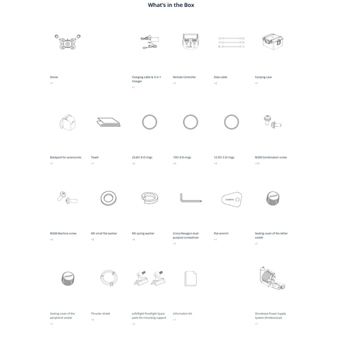 Подводный дрон Chasing M2 Pro Max (Professional Set) Chasing M2 Pro Max (Professional Set) – купить в Алматы и по Казахстану | Chasing