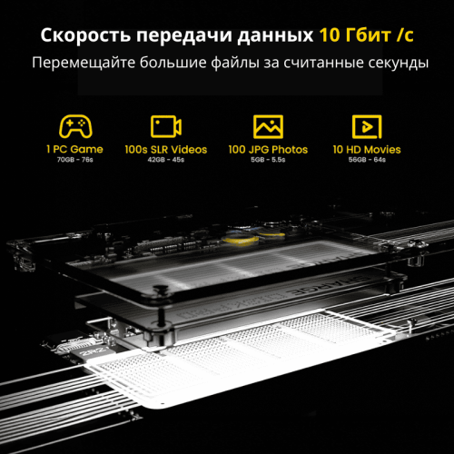 Внешний портативный SSD SHARGE Disk Pro 4TB