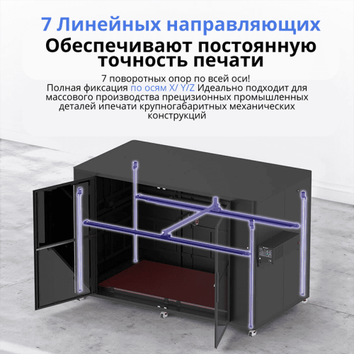 3D-принтер TRONXY VEHO 2010-10A в рабочем состоянии