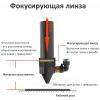 Фокусирующая линза USA ZnSe (D20 / F63.5) для CO2-лазеров
