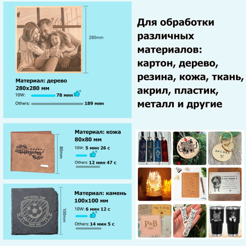 Лазерный гравер Creality CR-Laser Falcon 10W расширенная комплектация 150674745 – купить в Новосибирске | Creality