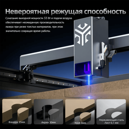 Лазерный гравировальный и режущий станок ACMER P2