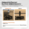 Лазерный гравировальный и режущий станок ACMER P2