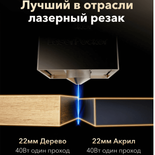 Лазерный станок LaserPecker LX2 20W для гравировки и резки