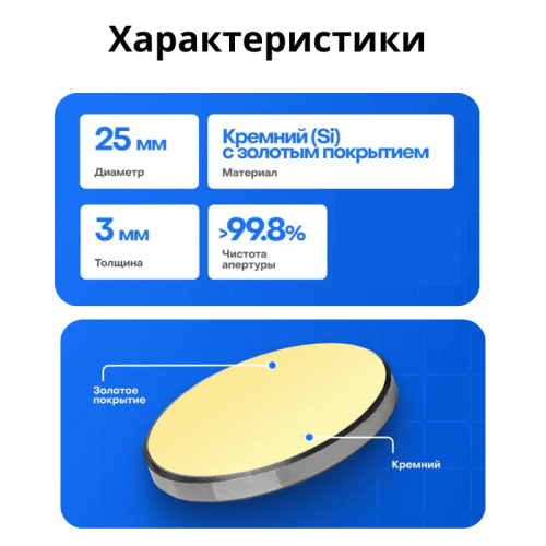 Отражающее зеркало ZFR Si D25 для лазерного станка