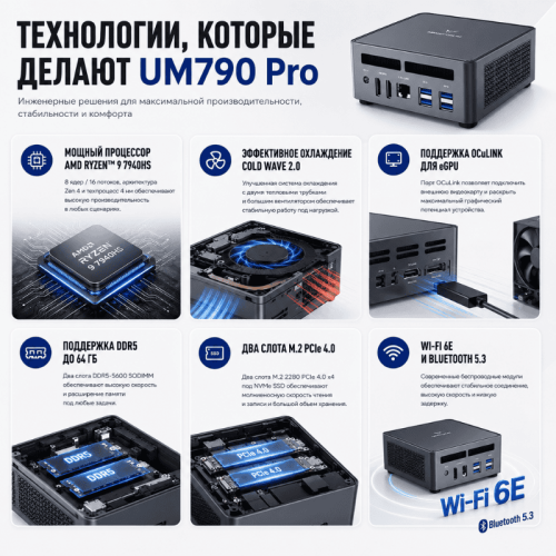 Мини ПК MINISFORUM Venus UM790 Pro - мощное рабочее место 128092394 – купить в Новосибирске | MINISFORUM