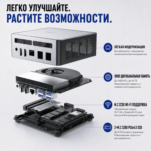 Мини ПК MINISFORUM Venus UM790 Pro - мощное рабочее место 128092394 – купить в Новосибирске | MINISFORUM