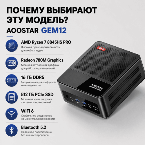 Мини ПК AOOSTAR GEM12  - мощность, которая работает на ваш результат