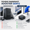 AOOSTAR GEM12 шағын компьютері – нәтижелеріңізге қуат беретін күш 172907404 – Алматы және Қазақстан бойынша сатып алу | AOOSTAR