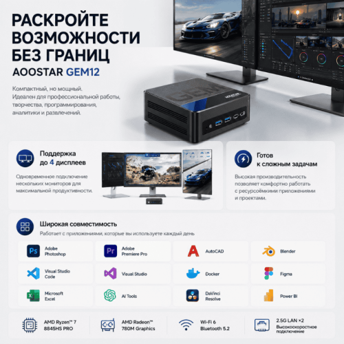 AOOSTAR GEM12 шағын компьютері – нәтижелеріңізге қуат беретін күш 172907404 – Алматы және Қазақстан бойынша сатып алу | AOOSTAR