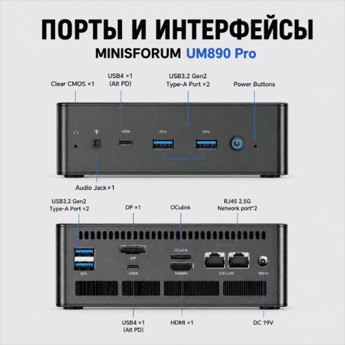 MINISFORUM UM890 Pro шағын дербес компьютері – қуатты әрі ешқандай ымыраға келмейтін жұмыс станциясы  – Алматы және Қазақстан бойынша сатып алу | MINISFORUM