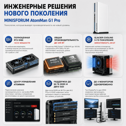 Мини ПК MINISFORUM AtomMan G1 Pro - мощность без компромиссов  – купить в Алматы и по Казахстану | MINISFORUM