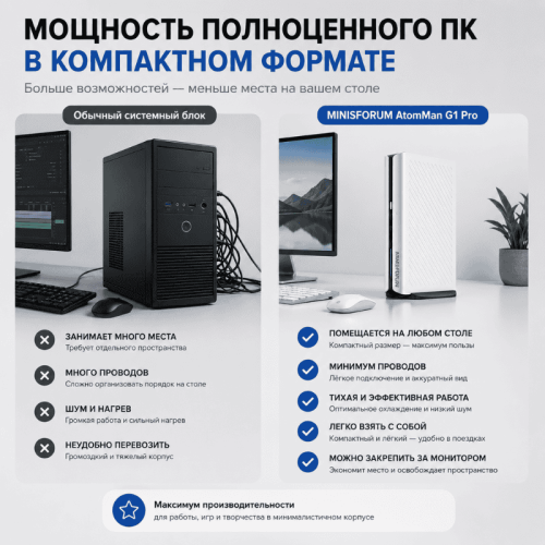 Мини ПК MINISFORUM AtomMan G1 Pro - мощность без компромиссов  – купить в Алматы и по Казахстану | MINISFORUM