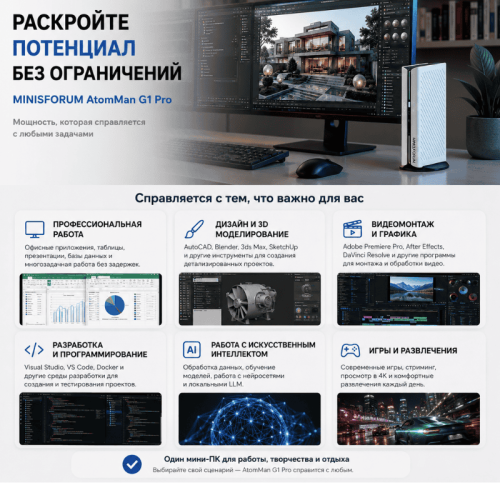 Мини ПК MINISFORUM AtomMan G1 Pro - мощность без компромиссов  – купить в Алматы и по Казахстану | MINISFORUM