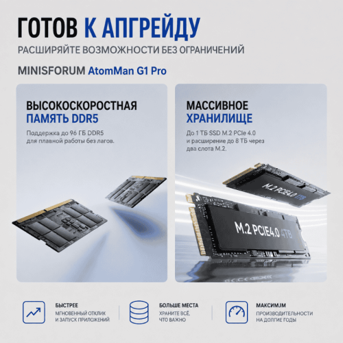 Мини ПК MINISFORUM AtomMan G1 Pro - мощность без компромиссов  – купить в Алматы и по Казахстану | MINISFORUM