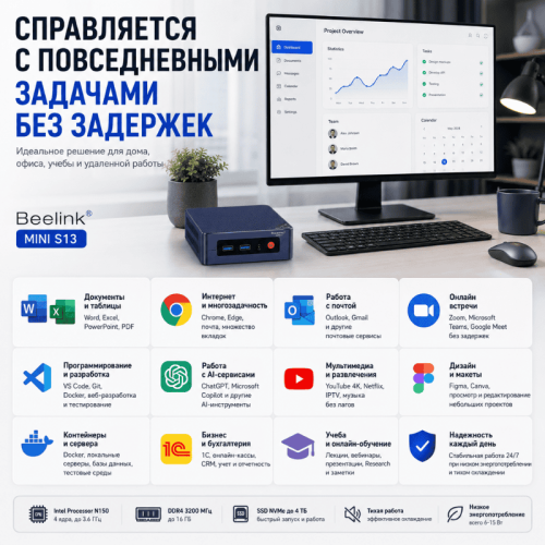 Мини ПК Beelink Mini S13 - максимум возможностей в минимальном формате  – Алматы және Қазақстан бойынша сатып алу |