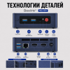 Мини ПК Beelink Mini S13 - максимум возможностей в минимальном формате  – Алматы және Қазақстан бойынша сатып алу |