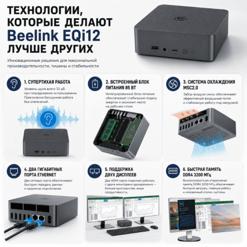 Мини ПК Beelink EQi12 - максимум возможностей 172628706 – купить в Алматы и по Казахстану | Beelink
