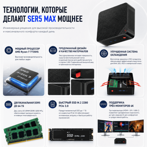 Мини ПК Beelink SER 5 Max - производительность без без компромиссов 172628724 – купить в Алматы и по Казахстану | Beelink