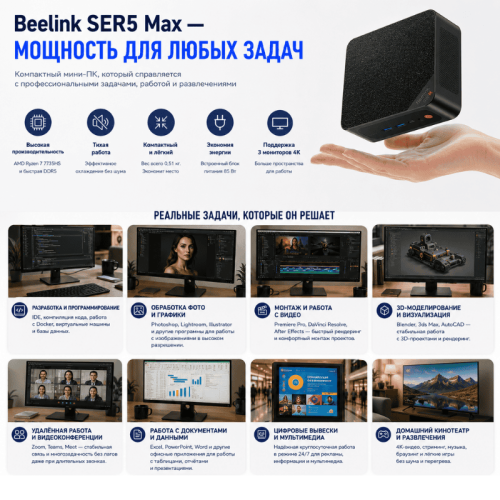 Мини ПК Beelink SER 5 Max - производительность без без компромиссов 172628724 – купить в Алматы и по Казахстану | Beelink