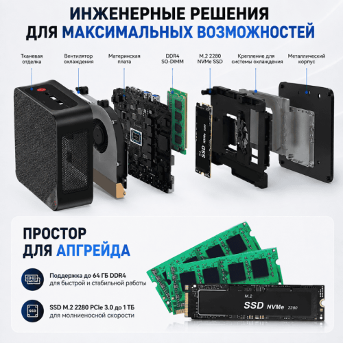 Мини ПК Beelink SER 5 Max - производительность без без компромиссов 172628724 – купить в Алматы и по Казахстану | Beelink