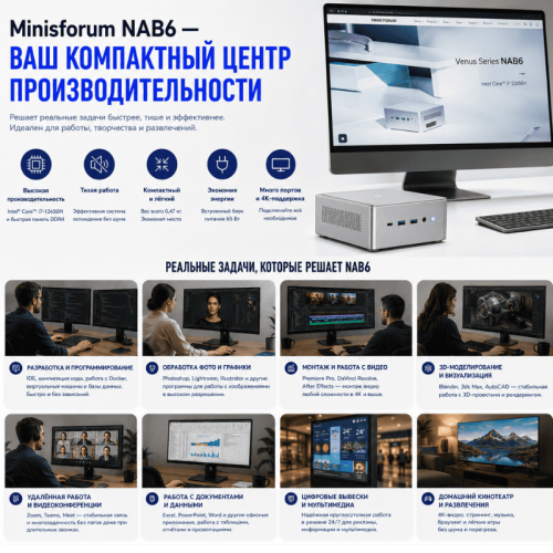 Мини ПК MINISFORUM NAB6 - ваше рабочее место без ограничений 172628855 – купить в Алматы и по Казахстану | MINISFORUM