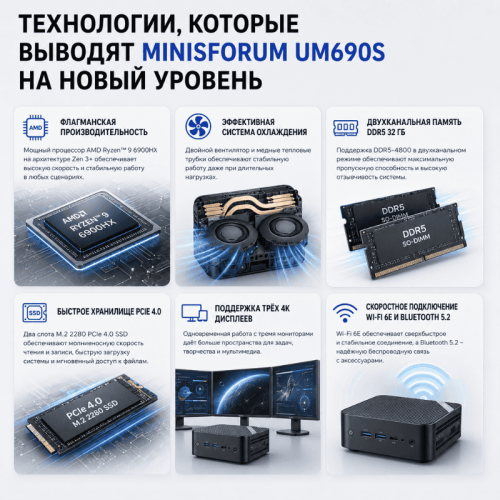 Мини ПК MINISFORUM UM690S - мощность без компромиссов 172628875 – купить в Алматы и по Казахстану | MINISFORUM