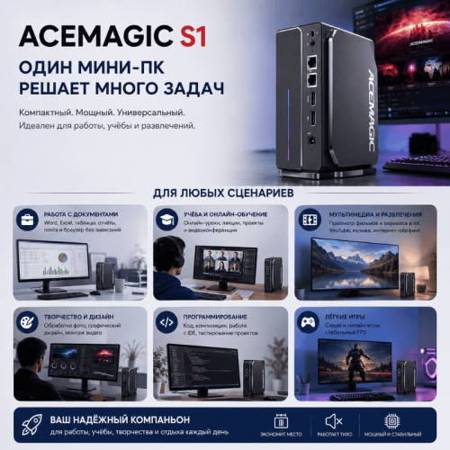 Мини ПК ACEMAGIC S1 - максимум производительности в минимальном корпусе 172884105 – купить в Алматы и по Казахстану | ACEMAGIC